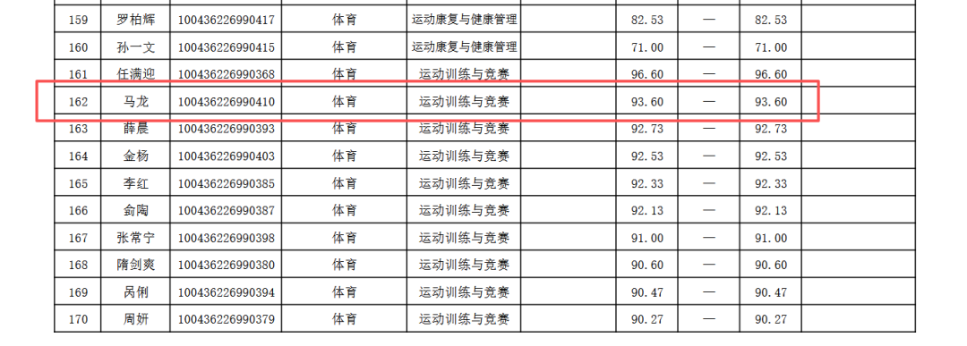 奖金谈判陷入僵局！传男女世界第一辛纳和萨巴伦卡将抵制美网