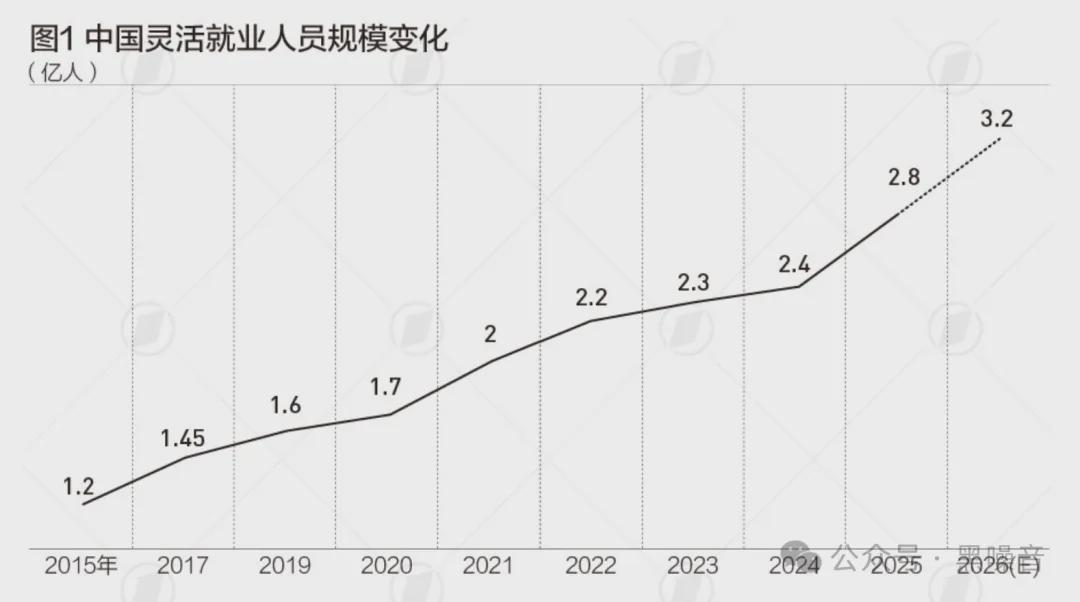 阿斯：杜兰将转会至加拉塔萨雷，加盟前他需签约纪律约束条款
