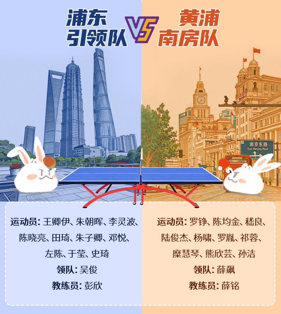 名记交易方案：火箭2主力1首轮换29岁明星！若能达成，首发太豪华