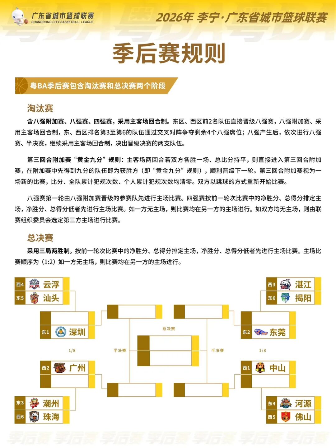 伤病+薪资压力爆炸，掘金冠军功臣阿隆・戈登今夏大概率离队