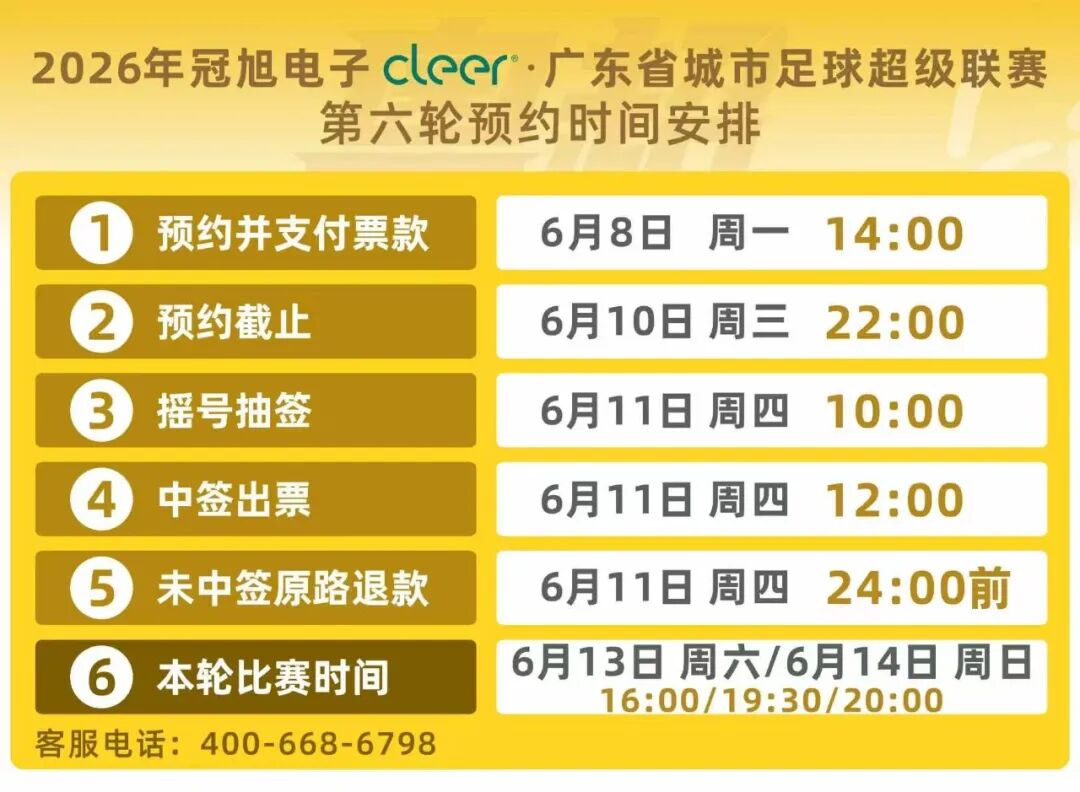 哈珀崛起逼宫，马刺面临福克斯难题