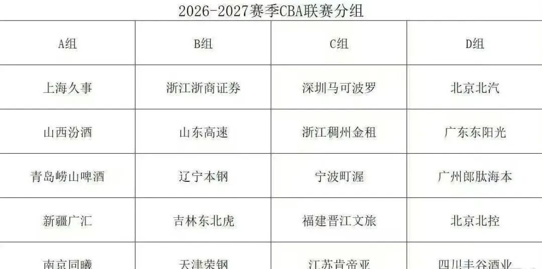 打出了职业生涯的最关键一球，尼克斯替补中锋在G5中起到作用了？