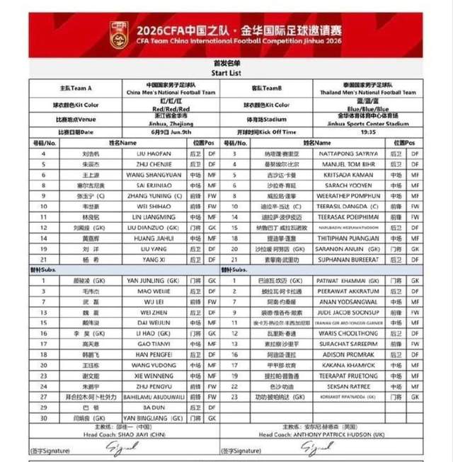 福克斯谈外界批评：人们又没有我的电话号码 这无关紧要