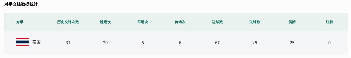 奥尼尔透露在组建球队时，他会选择勒布朗·詹姆斯，而不是科比