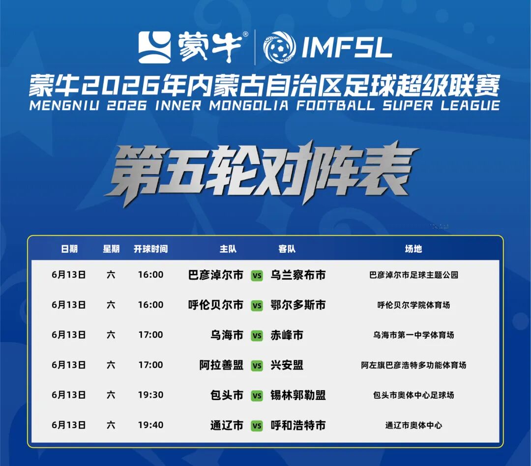 鹈鹕愿听特雷·墨菲交易报价