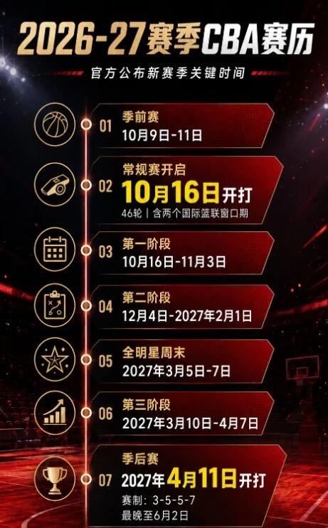 pg电子尼克斯夺冠装备销售额创全体育史纪录 前12小时订单超老鹰超级碗峰值