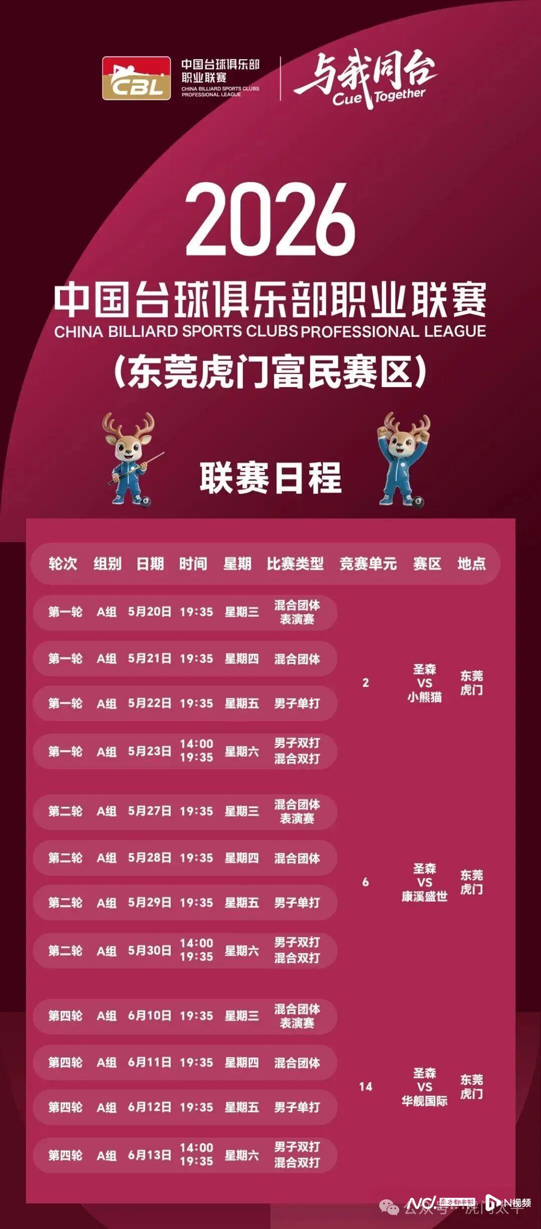 正式签约！离队第一人！杨瀚森的机会来了