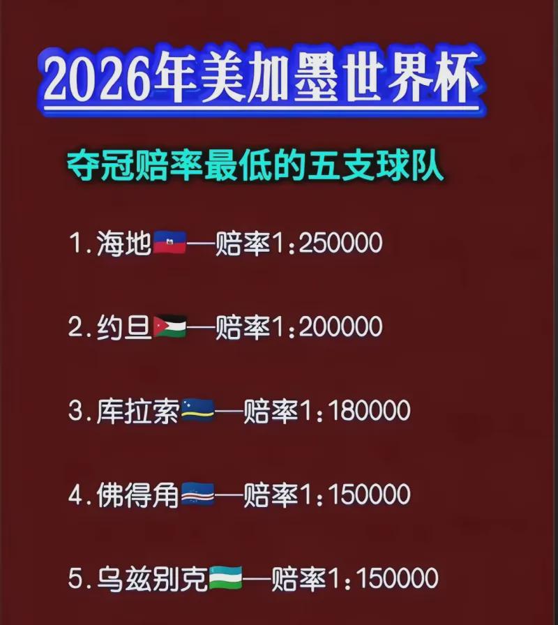 尼克斯三核曾共创维拉诺瓦王朝 如今距离NBA总冠军只差一胜