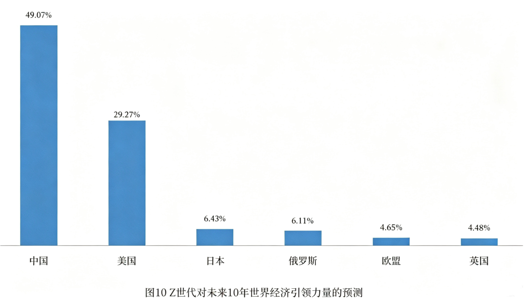 比利亚雷亚尔规划九名租借回归球员的未来