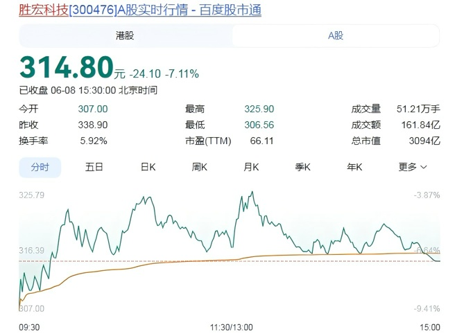 拉杜卡努晋级女王赛决赛致谢团队