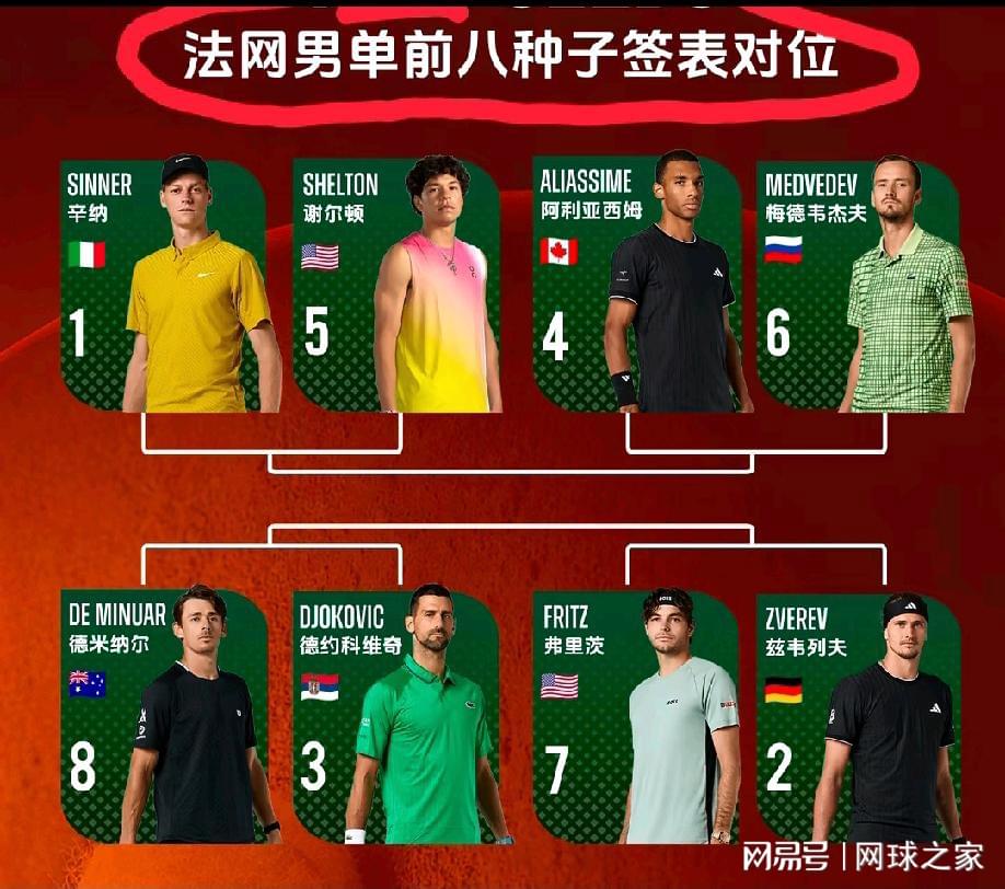 耻辱纪录!西班牙赢不了低自己65位的岛国：被扣18.68分 变世界第3