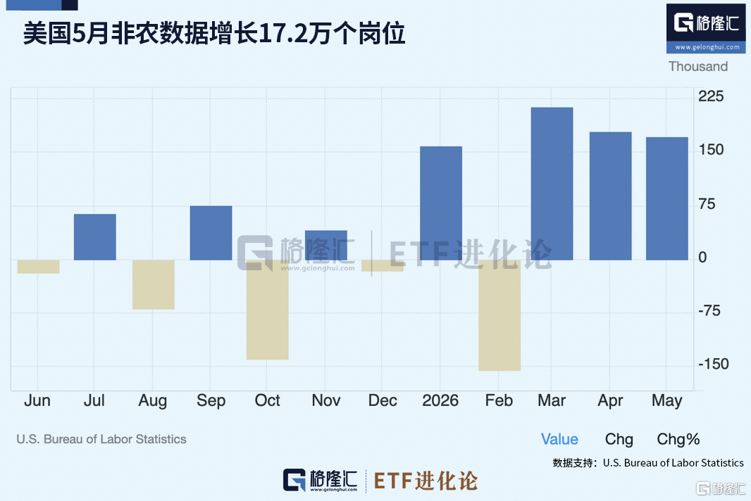 科曼确认德佩费布鲁根可出战